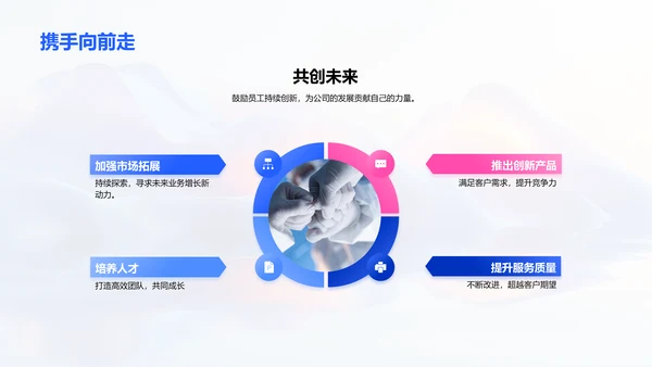 季度生物医疗汇报PPT模板