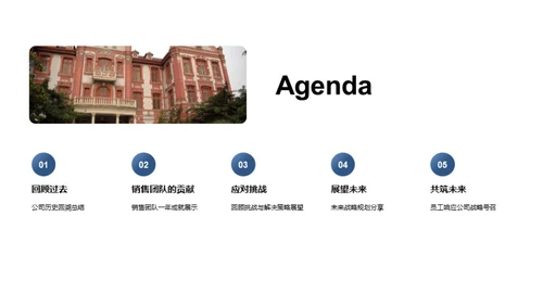 销售之路 共筑辉煌
