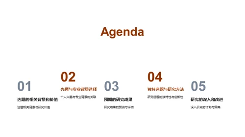 学术探索之旅