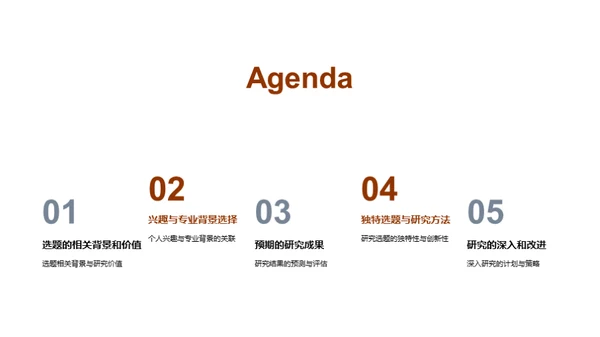 学术探索之旅
