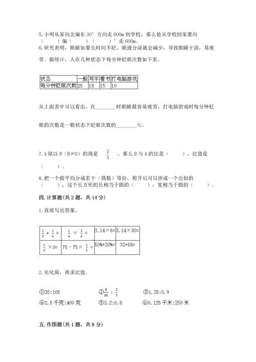 小学数学六年级上册期末考试卷及参考答案（名师推荐）.docx