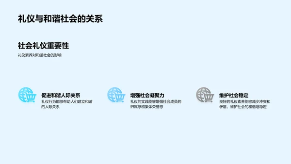 礼仪素养提升指南PPT模板