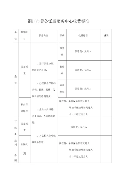 铜川市劳务派遣服务中心收费标准