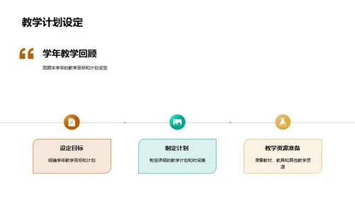 教学成效与展望