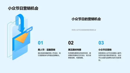 节日营销提升报告PPT模板