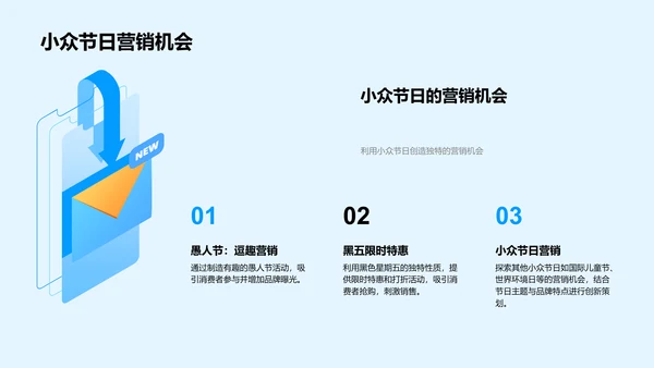 节日营销提升报告PPT模板