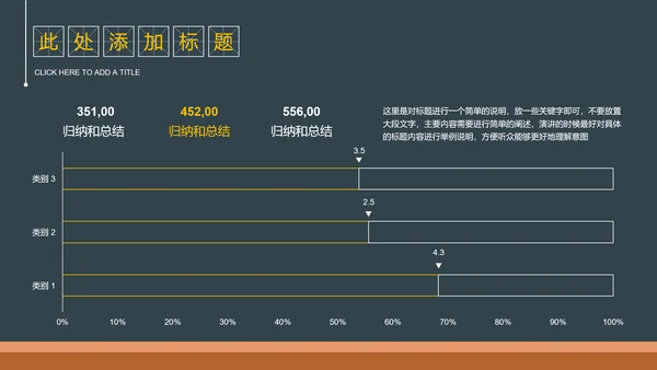 黑色简约黑板风教育教学通用PPT演示模板