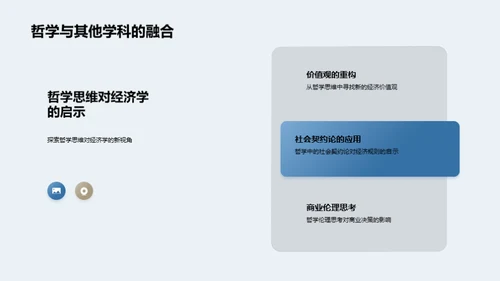 哲学研究全景剖析