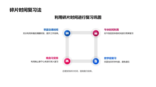 初一学习生活指南