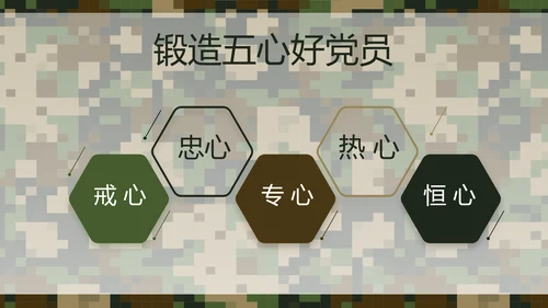 迷彩风部队军事个人工作总结汇报PPT