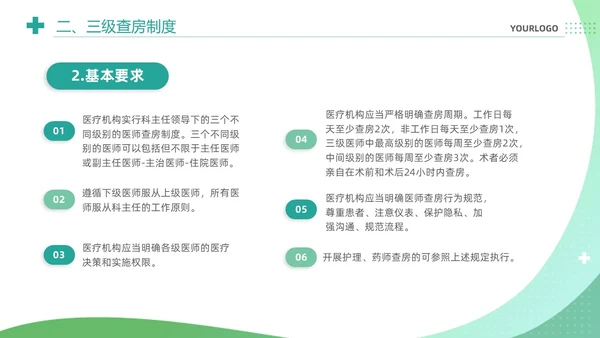 绿色清新简约医疗质量安全核心制度培训课件PPT
