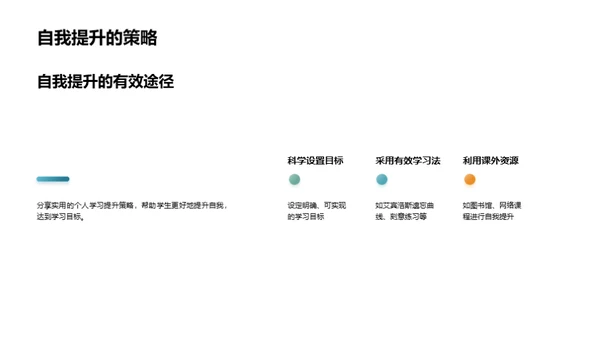 初中学习生活导航