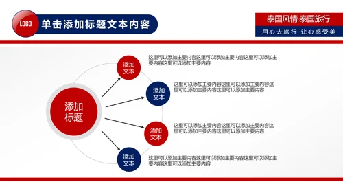 泰国旅游泰国印象泰姬陵旅游画册PPT模板