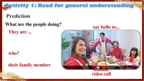 【优质阅读公开课课件】Unit 4 Time to celebrate Understanding