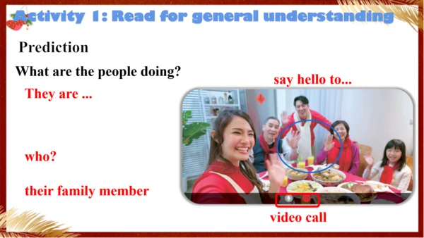【优质阅读公开课课件】Unit 4 Time to celebrate Understanding