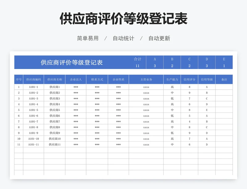 供应商评价等级登记表