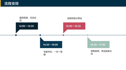 深蓝色简约风地产暖场活动方案