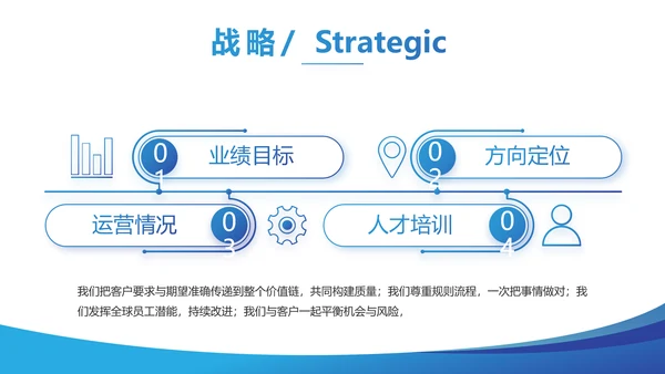 蓝色大气企业校园招聘动态PPT模板