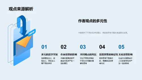 哲学探秘之旅