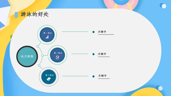 清新卡通游泳暑假班招生通用PPT模板