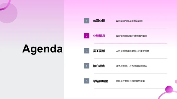人资行政年度盘点与展望