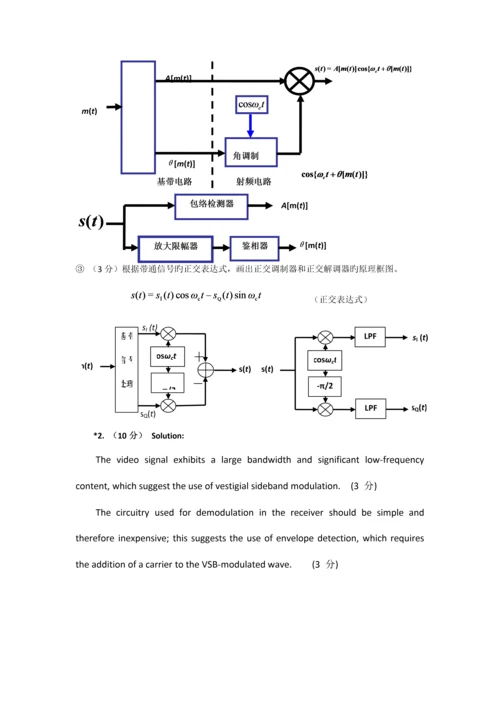 《现代通信技术》试题.docx