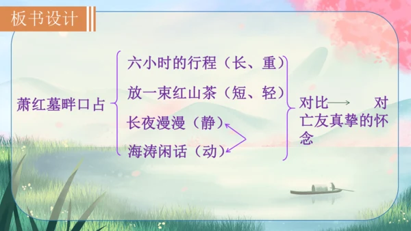 3《短诗五首》课件