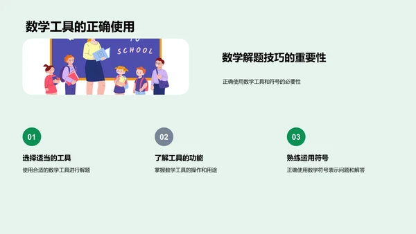 解数学题的艺术PPT模板