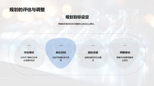 精细化学业规划