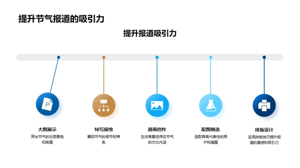 大雪节气的媒体传播