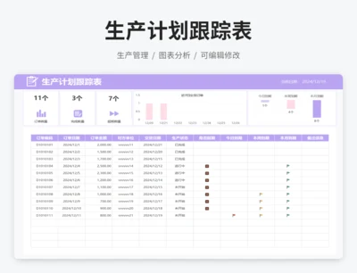 生产计划跟踪表