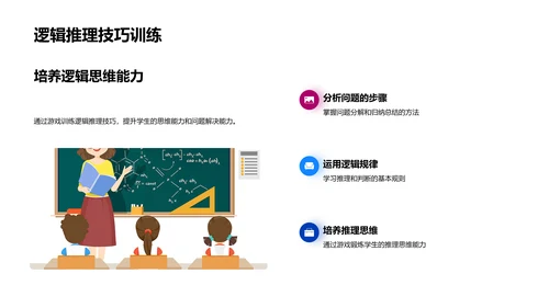 数学游戏教学PPT模板