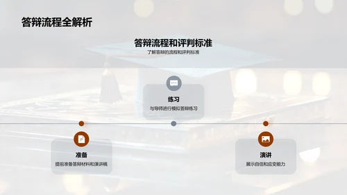 学术答辩全攻略