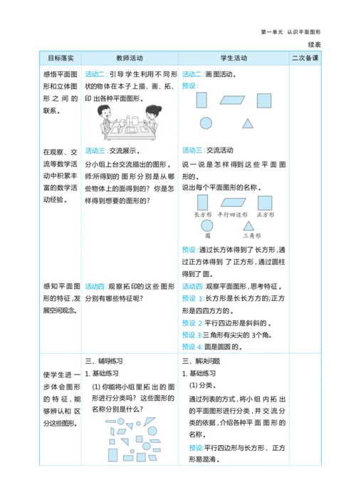 第一单元 认识平面图形（大单元教学设计）-2024-2025学年一年级下册数学人教版（2024）