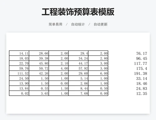 工程装饰预算表模版