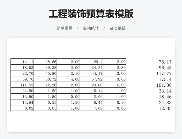 工程装饰预算表模版