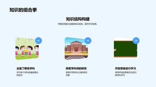 交叉学科学习透析PPT模板