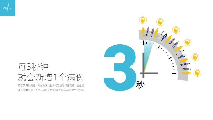 阿尔茨海默症科普通用PPT模板