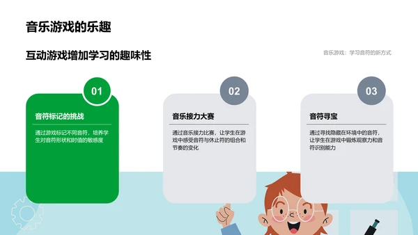 音符启蒙教学PPT模板