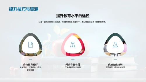 儿童启蒙与教师发展