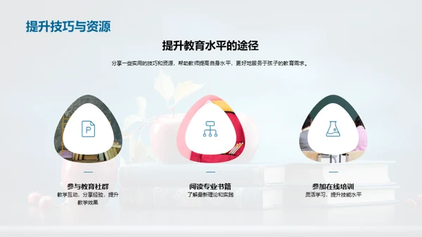 儿童启蒙与教师发展