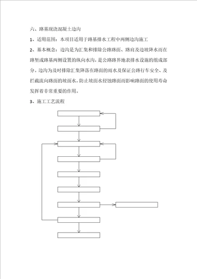 路基现浇边沟施工方案共4页