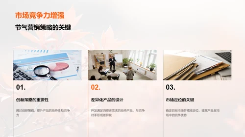 立秋节气营销策略
