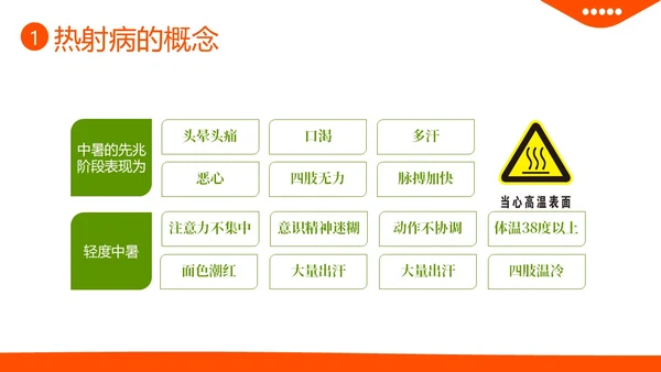 热射病急救与护理措施高温预防中暑热射病培训PPT