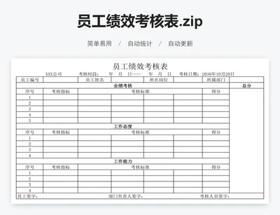 员工绩效考核表.zip
