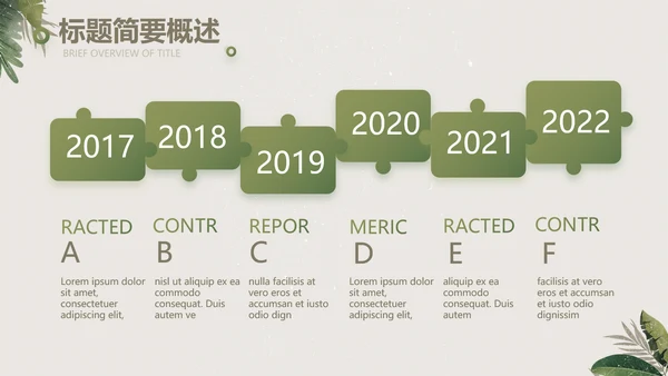 绿色清新草本美容护肤工作总结PPT