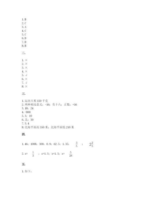 青岛版小升初数学模拟试卷含答案（综合题）.docx