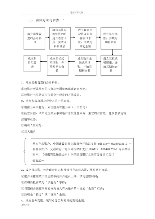 010xxxx王x会计实验实验1期初建账