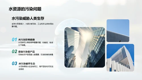 水资源保护与环保未来