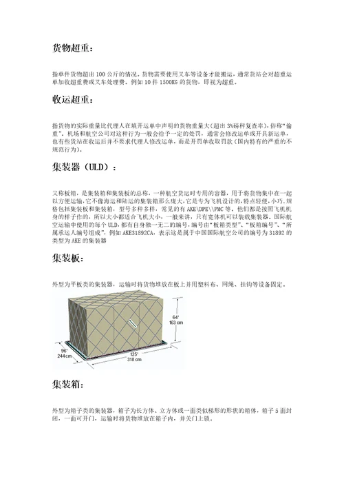 7A文航空物流术语表